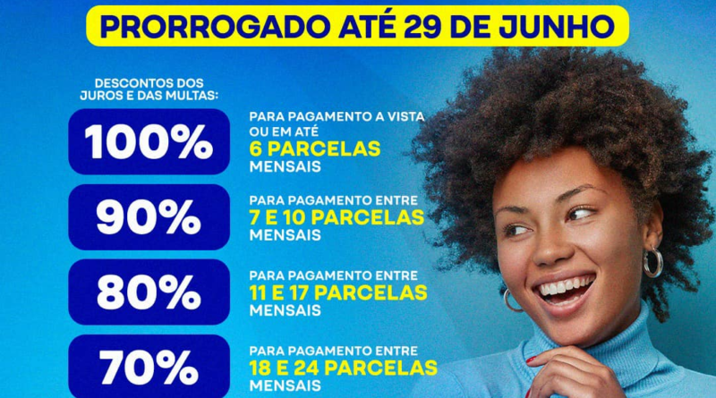 Um sorriso mensal ou menos todos os anos